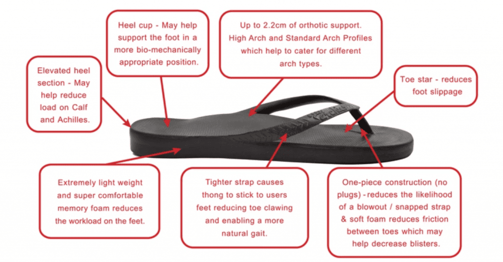 archies footwear trustpilot